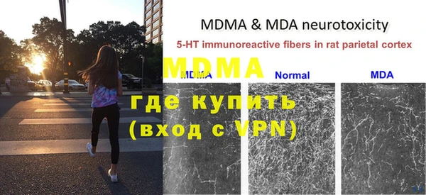 ешки Остров